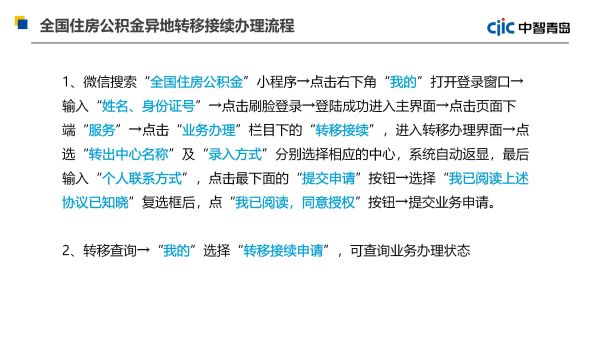 演示文稿1_01(1)